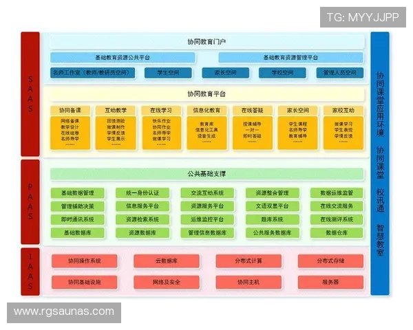 开云体育app网站注册流程与账号安全保障措施，确保用户信息安全与顺畅使用体验