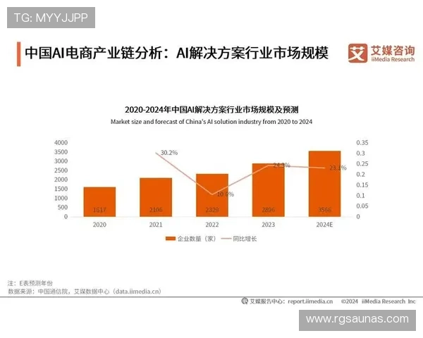 云开国际站在跨境电商中的应用场景与成功案例分析助力企业快速拓展海外市场