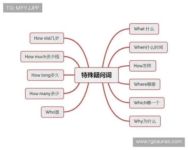 开云体育竞猜平台常见问题解答全面覆盖解决用户在使用中的疑问