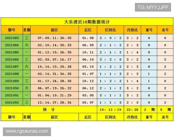 开云彩票中奖概率分析与提升技巧,帮助玩家提高中奖几率实现梦想 开云彩票中奖概率分析与提升技巧,帮助玩家提高中奖几率实现梦想